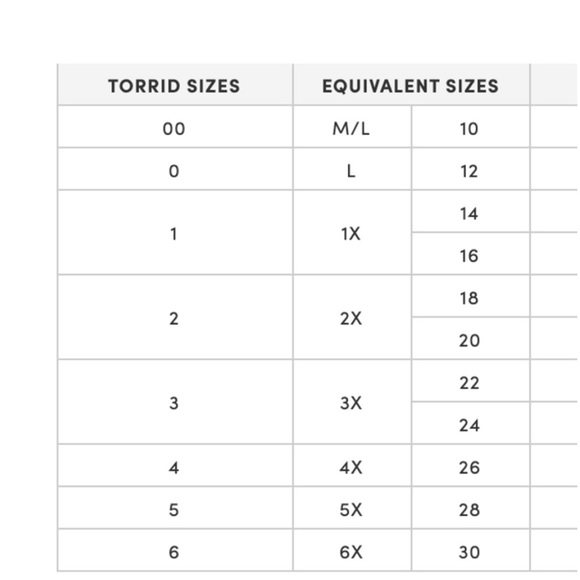 Torrid Palm Tropical Swimsuit Cutout One Piece Contour Retro Plus Vixen 5X - Picture 2 of 4